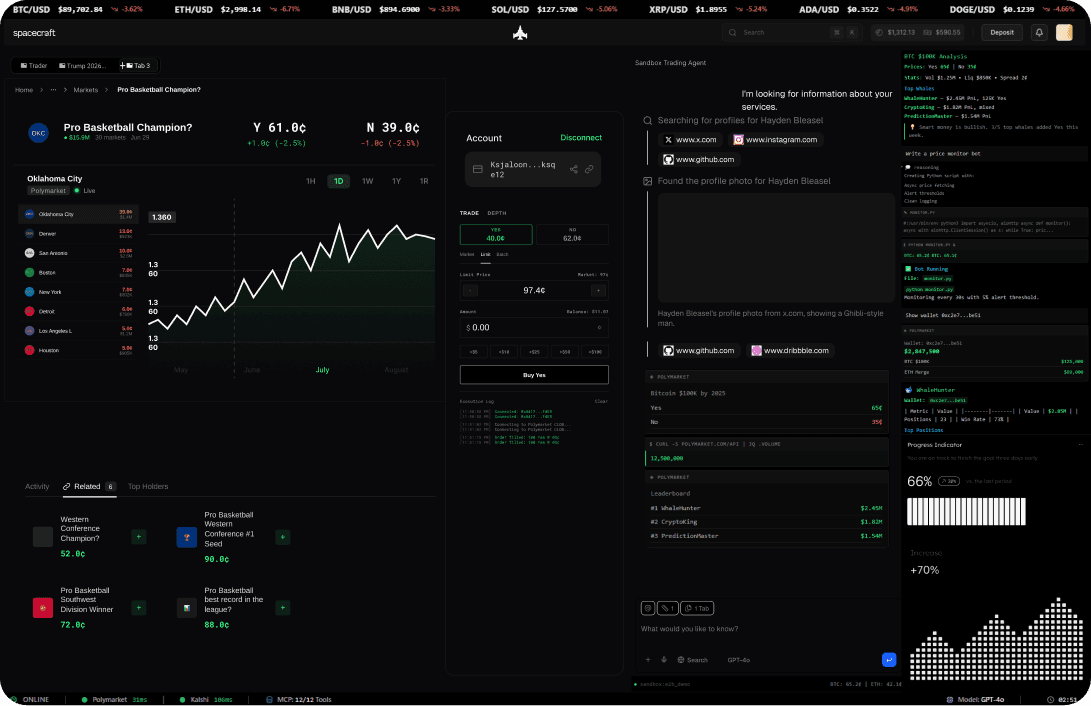 Spacecraft Dashboard — AI Trading Terminal